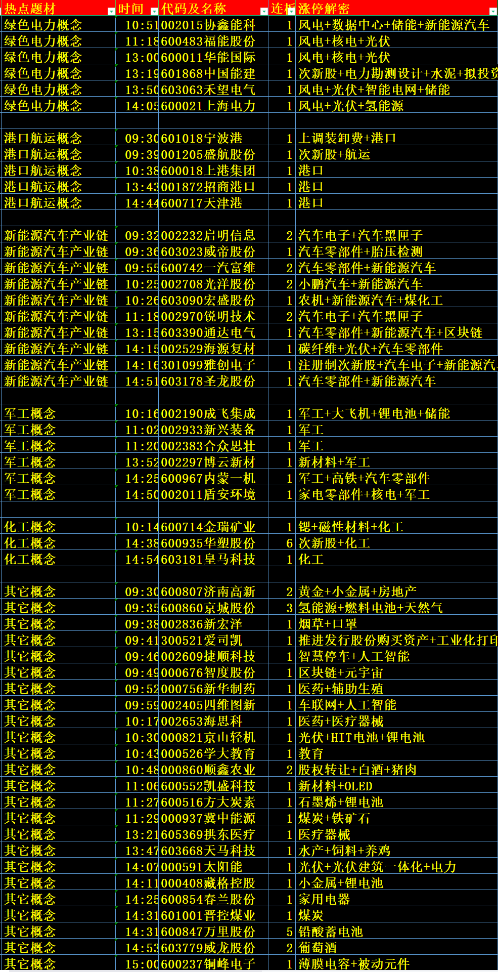 2024年正版资料免费大全,统计研究解释定义_DP41.453