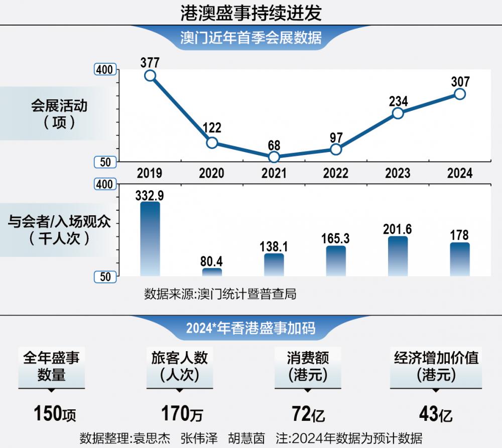 香港最准100‰一肖,全面实施数据分析_粉丝款92.286