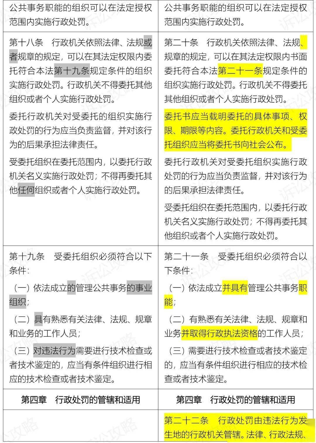 新澳门黄大仙三期必出,快速落实响应方案_Essential31.720