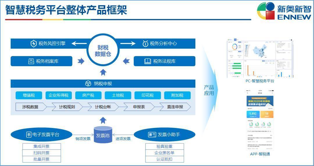 新奥门免费资料大全精准正版优势,全面数据执行方案_安卓版15.479