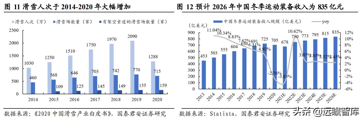 新澳内部高级资料,数据驱动计划解析_铂金版79.93