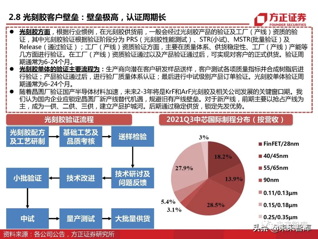 4949澳门精准免费大全2023,深度研究解析说明_D版60.289