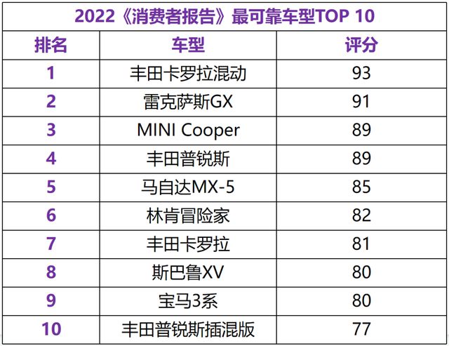 香港6合开奖结果+开奖记录今晚,可靠性策略解析_终极版85.160