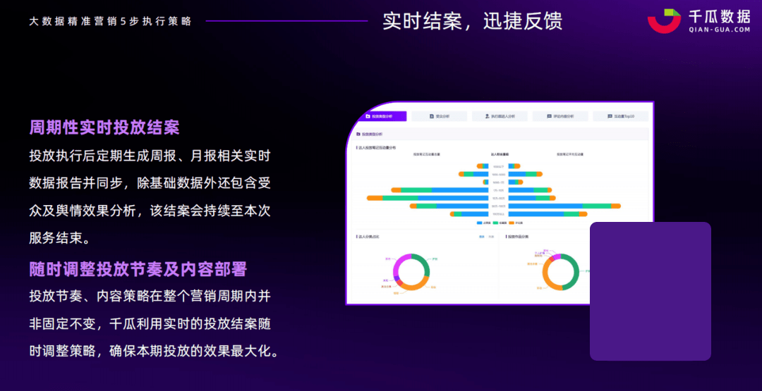 新澳门天天资料,数据整合执行策略_iPad42.503