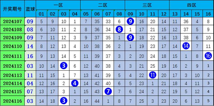 7777788888王中王开奖二四六开奖,动态说明分析_安卓20.847