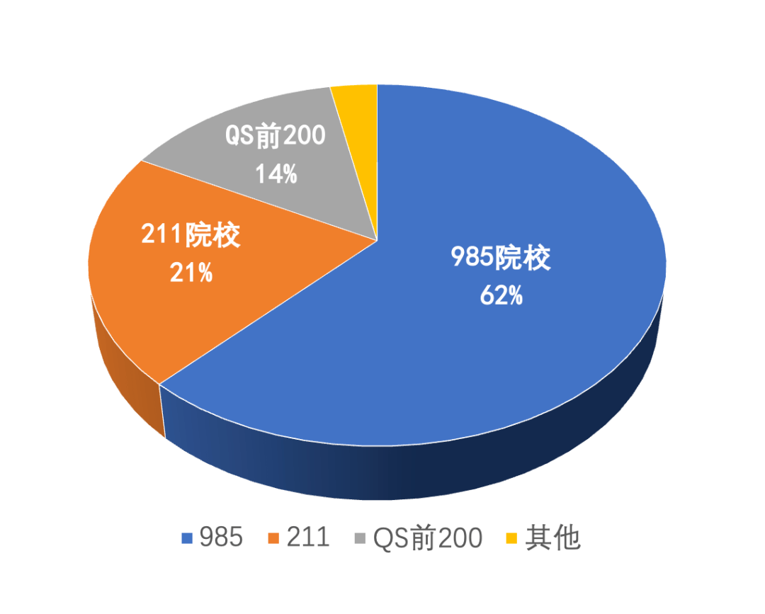 澳门一肖中100%期期准,灵活解析方案_XP14.985