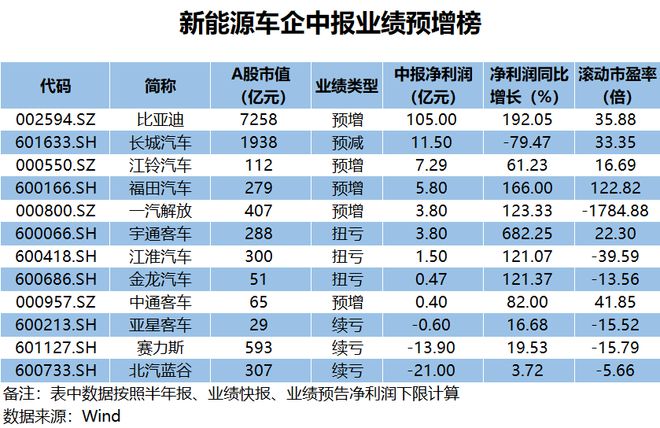 澳门王中王100%正确答案最新章节,数据分析驱动决策_基础版14.586