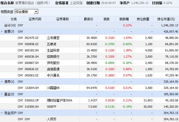 管家婆一票一码资料,稳定性策略设计_Elite56.585