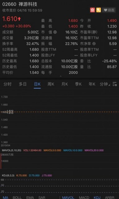 冰忆飘雪 第3页