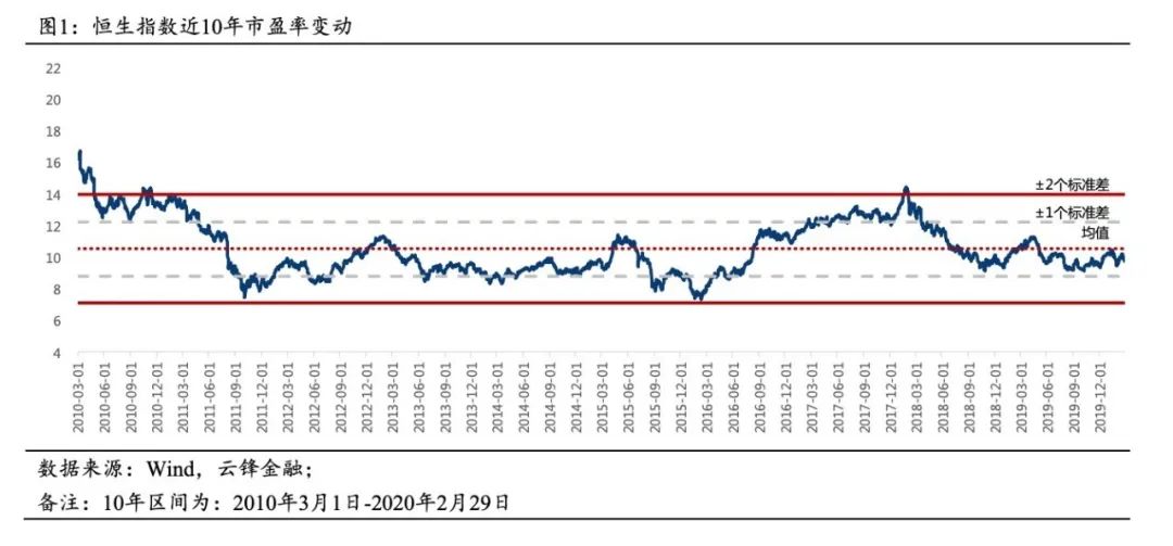 新澳门精准四肖期期准,专业执行方案_9DM55.28