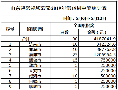 澳门天天彩开奖最快最准,现状解析说明_tool55.647