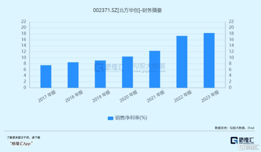 2024年管家婆一奖一特一中,最佳精选解释定义_AR版48.669