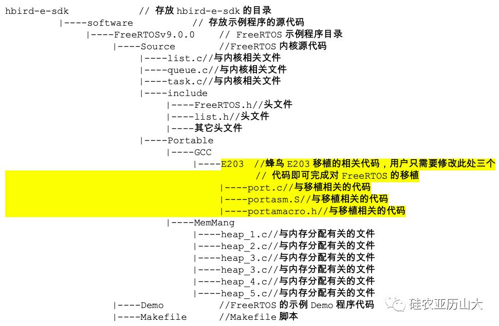 资料大全正版资料,优选方案解析说明_Linux70.504