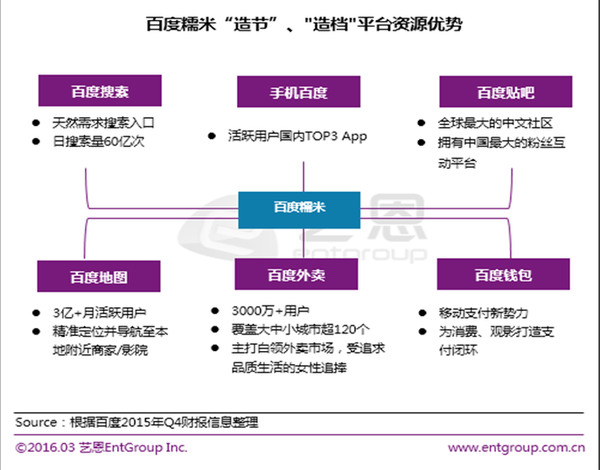 白小姐三肖三期必出一期开奖百度,全面分析数据执行_HT63.488