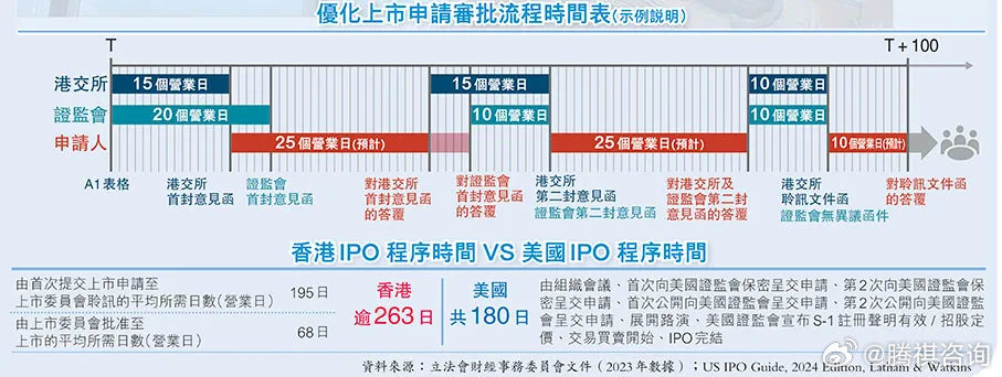 2024年香港正版内部资料,标准化程序评估_AR38.139