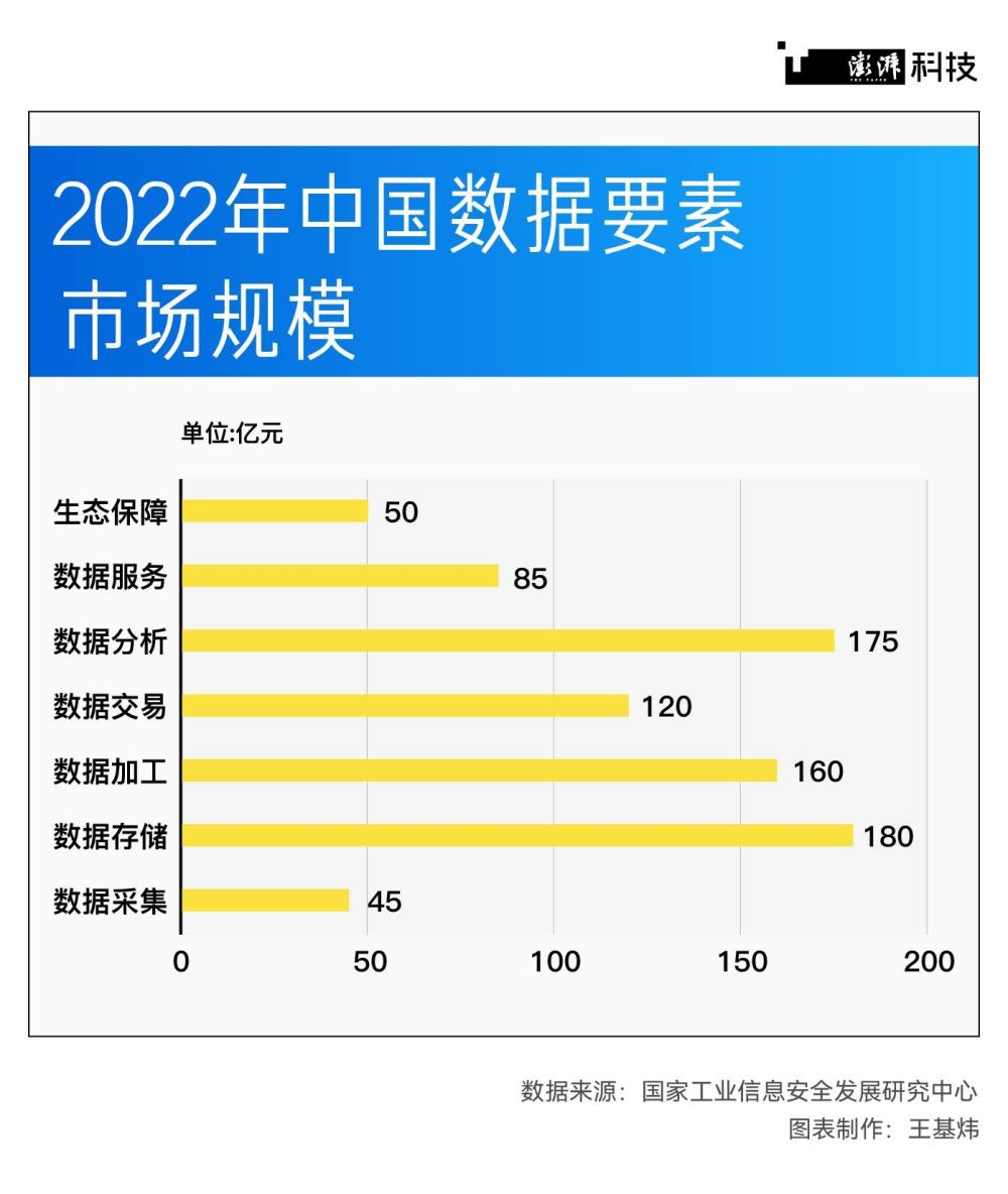 新澳天天开奖资料,快速落实响应方案_X88.753