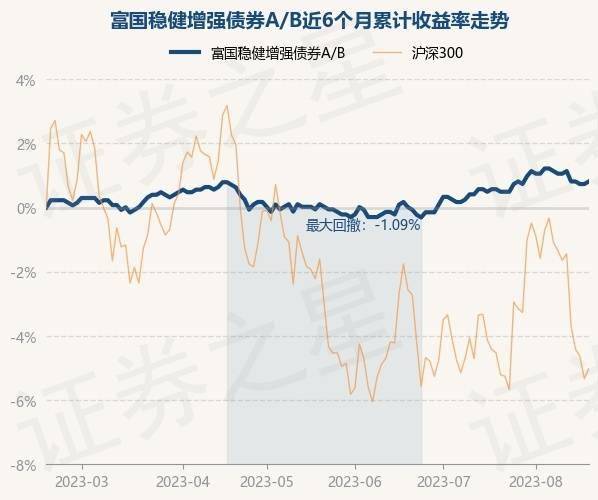 二四六香港资料期期准一,前沿评估解析_MP90.878