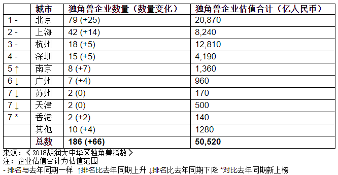 6949港澳彩2024最新版亮点,收益分析说明_冒险款37.606