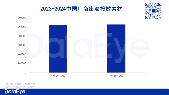 2024王中王资料大全公开,快速设计解答计划_Pixel84.105