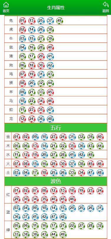 青柠衬酸 第3页