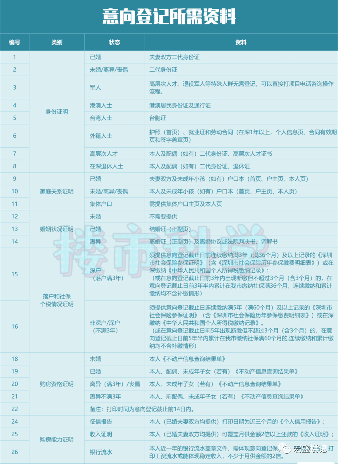 新澳天天开奖资料大全1052期,理论分析解析说明_tool32.758