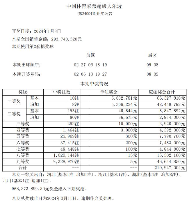 新澳天天彩正版资料,创新策略推广_Z66.403