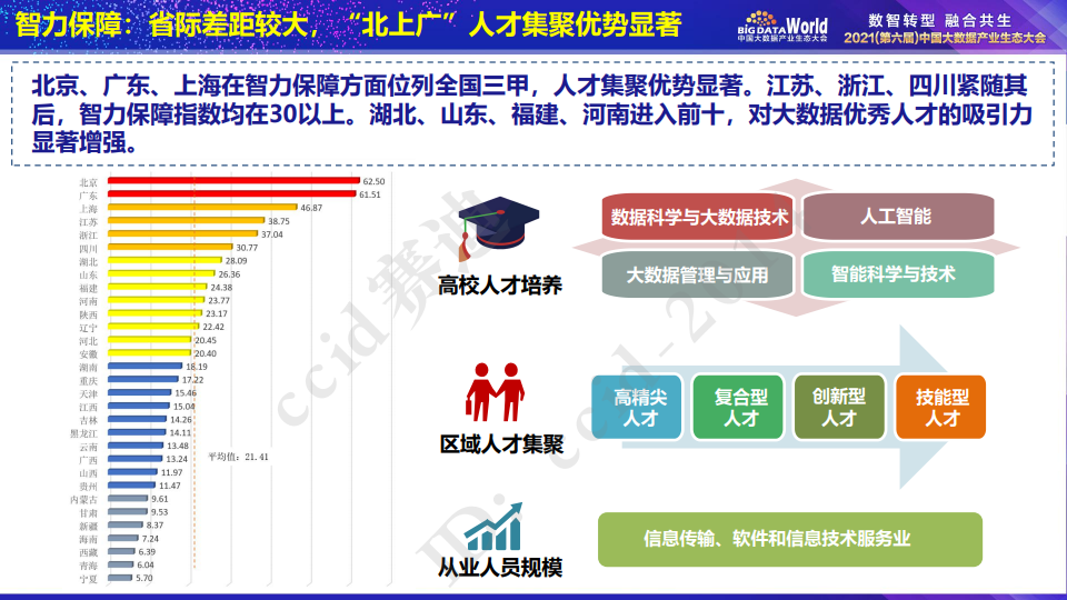 管家婆精准资料免费大全,实地策略评估数据_W81.769