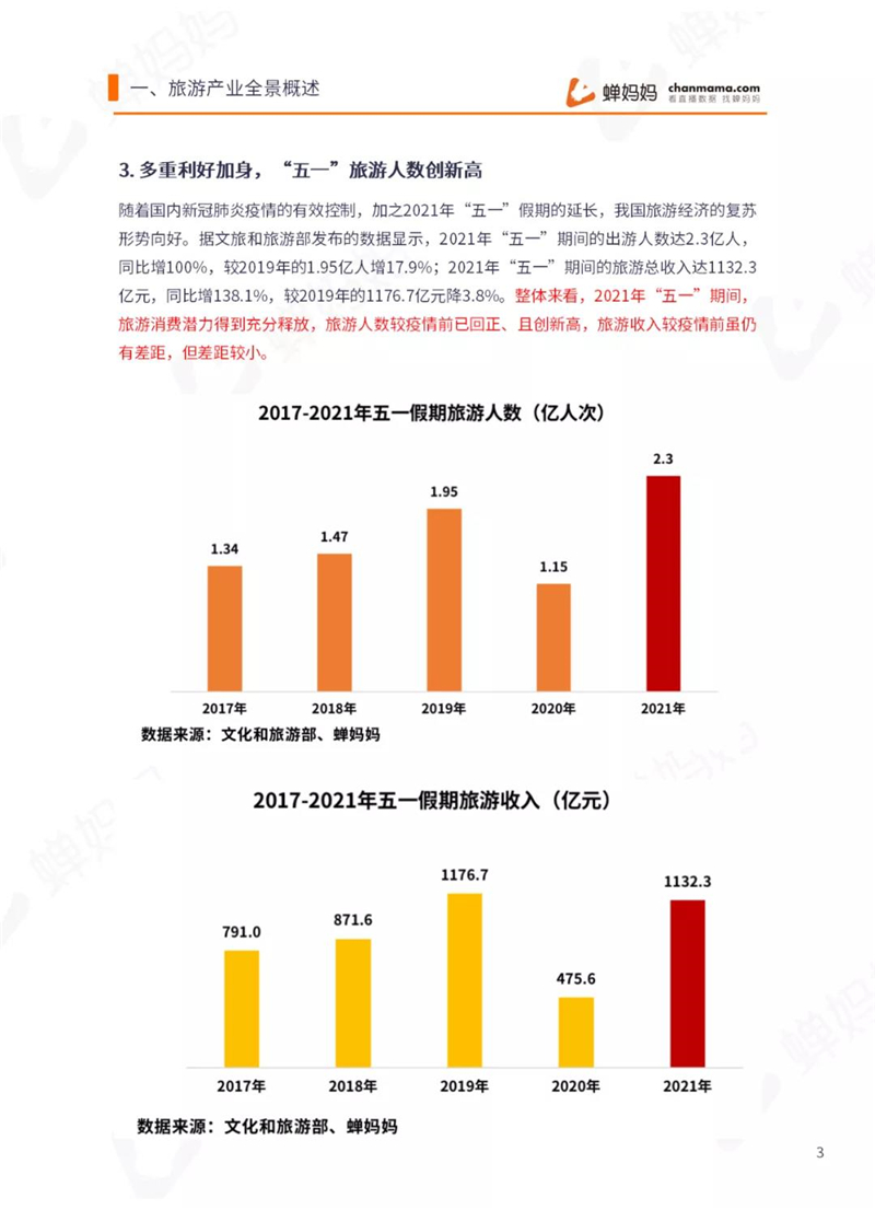 今晚澳门特马开的什么,数据驱动方案实施_网红版97.763