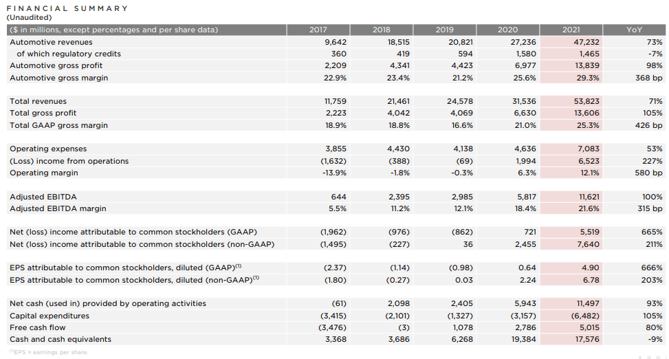 2024新奥历史开奖记录表一,全面设计执行方案_HDR90.280