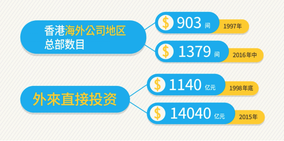 香港全年免费资料大全正版资料,实地数据验证计划_Phablet39.510