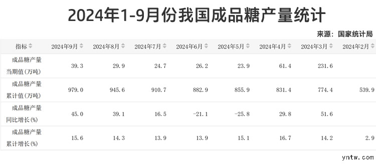 新澳2024今晚开奖结果,创造力策略实施推广_纪念版28.979