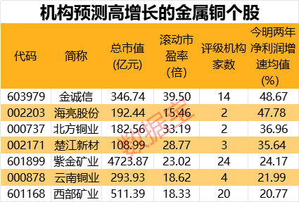 2024新澳门精准免费大全,结构化推进评估_创新版79.991