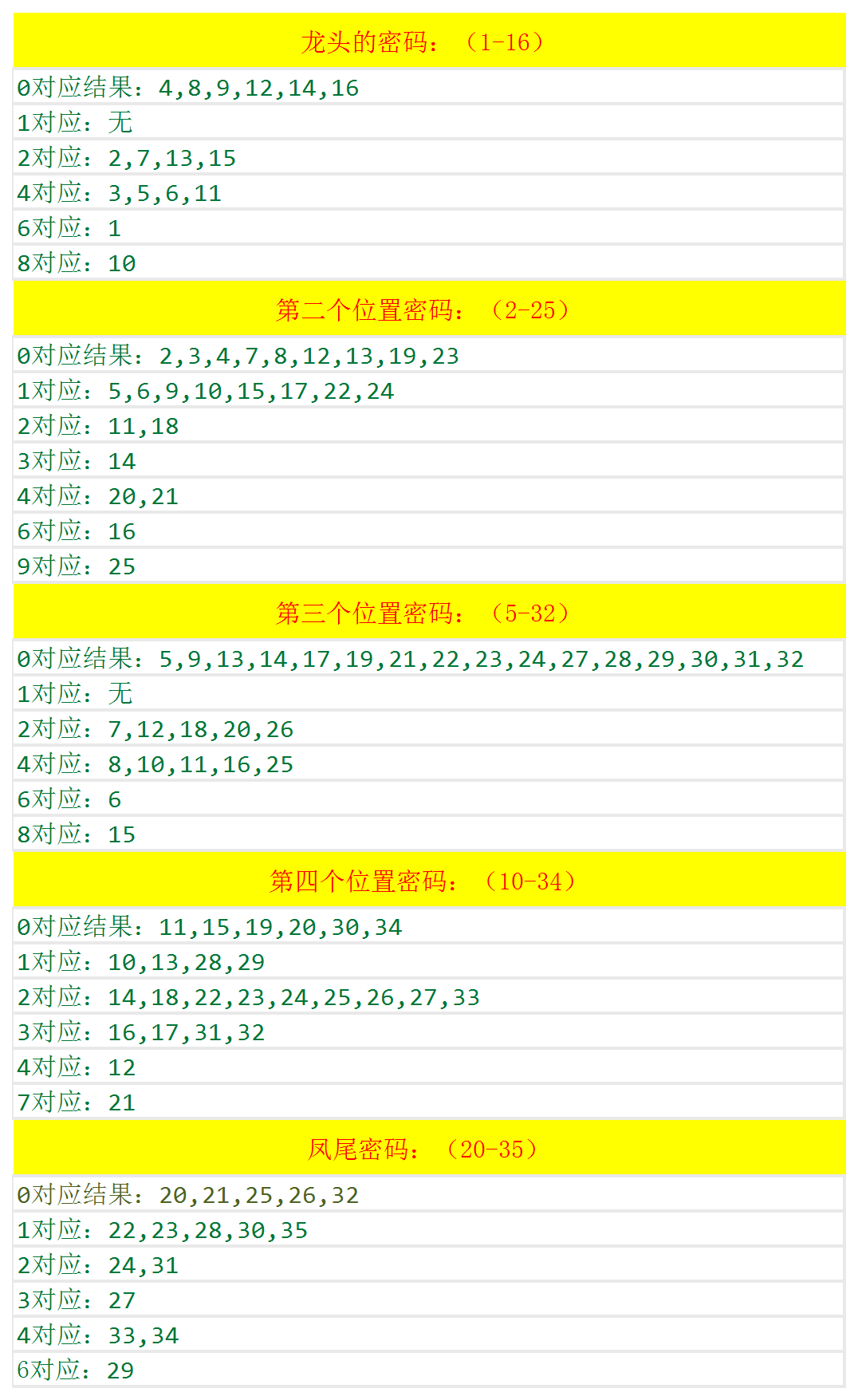 2024澳门开奖结果出来,前沿评估解析_L版52.227