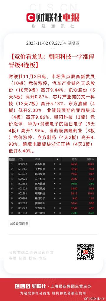 2024年天天开好彩资料,互动策略解析_XR134.351