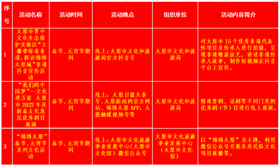 森挽情人 第3页