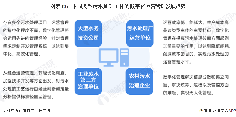 2024新澳门精准免费大全,市场趋势方案实施_开发版74.934