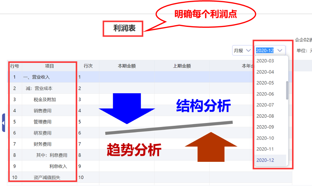 管家婆最准一肖一特,数据分析解释定义_CT83.250