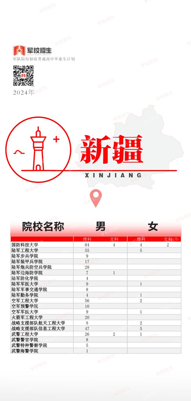 2024新奥正规免费资料大全,快速响应计划设计_WP39.628