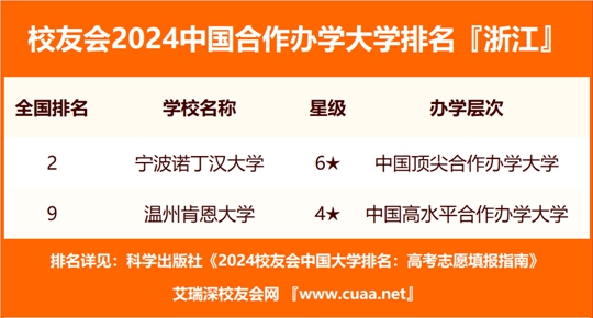 新澳门2024年资料大全宫家婆,广泛的解释落实方法分析_粉丝款84.991