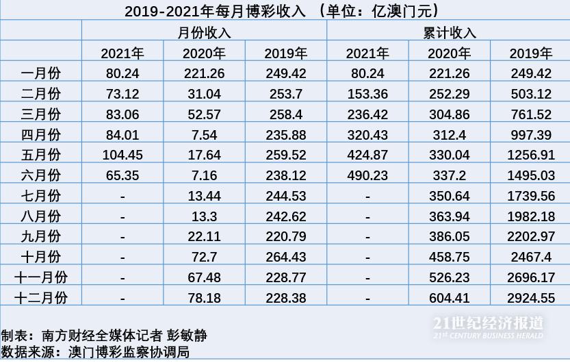 水月蓝心 第3页