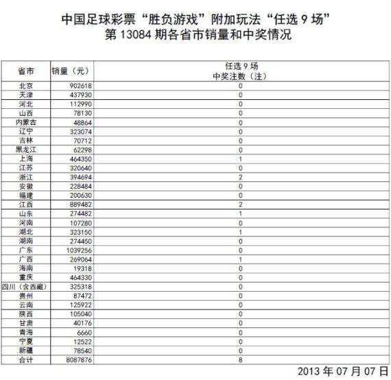 澳门开奖结果+开奖记录表013,全面解答解释落实_终极版49.699