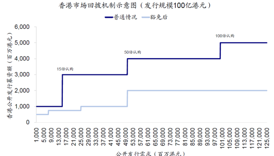 4777777最快香港开码,稳定性设计解析_Advanced98.809