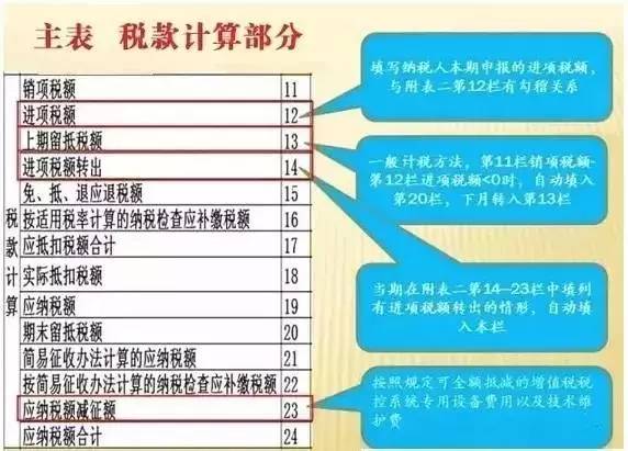 极光之恋 第3页