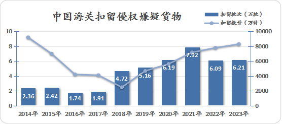 新澳2024年精准资料,调整方案执行细节_高级款67.481