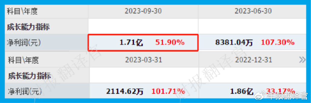 7777788888精准一肖中特,创新计划执行_tShop50.468