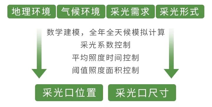 新奥彩资料免费提供353期,前沿研究解释定义_云端版72.59