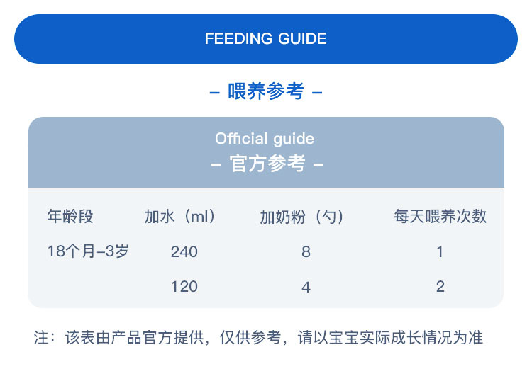 猫贪余温 第3页