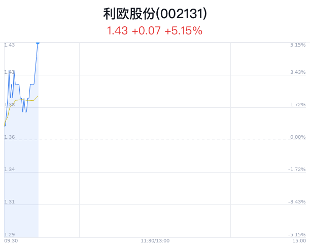 定格う依靠 第3页