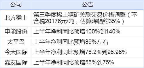 你怎样会心疼我的心疼 第3页