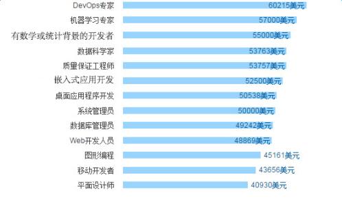 2024新澳门天天开奖攻略,标准化程序评估_Deluxe42.231